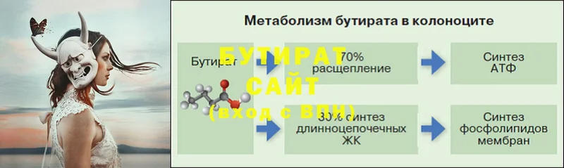 Бутират бутандиол  где можно купить   Ковылкино 